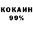 Кодеиновый сироп Lean Purple Drank Borislav Smislov